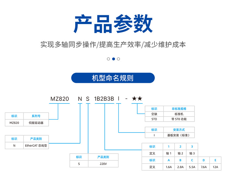 MZ820N伺服驱动器详情页-爱采购_03.jpg