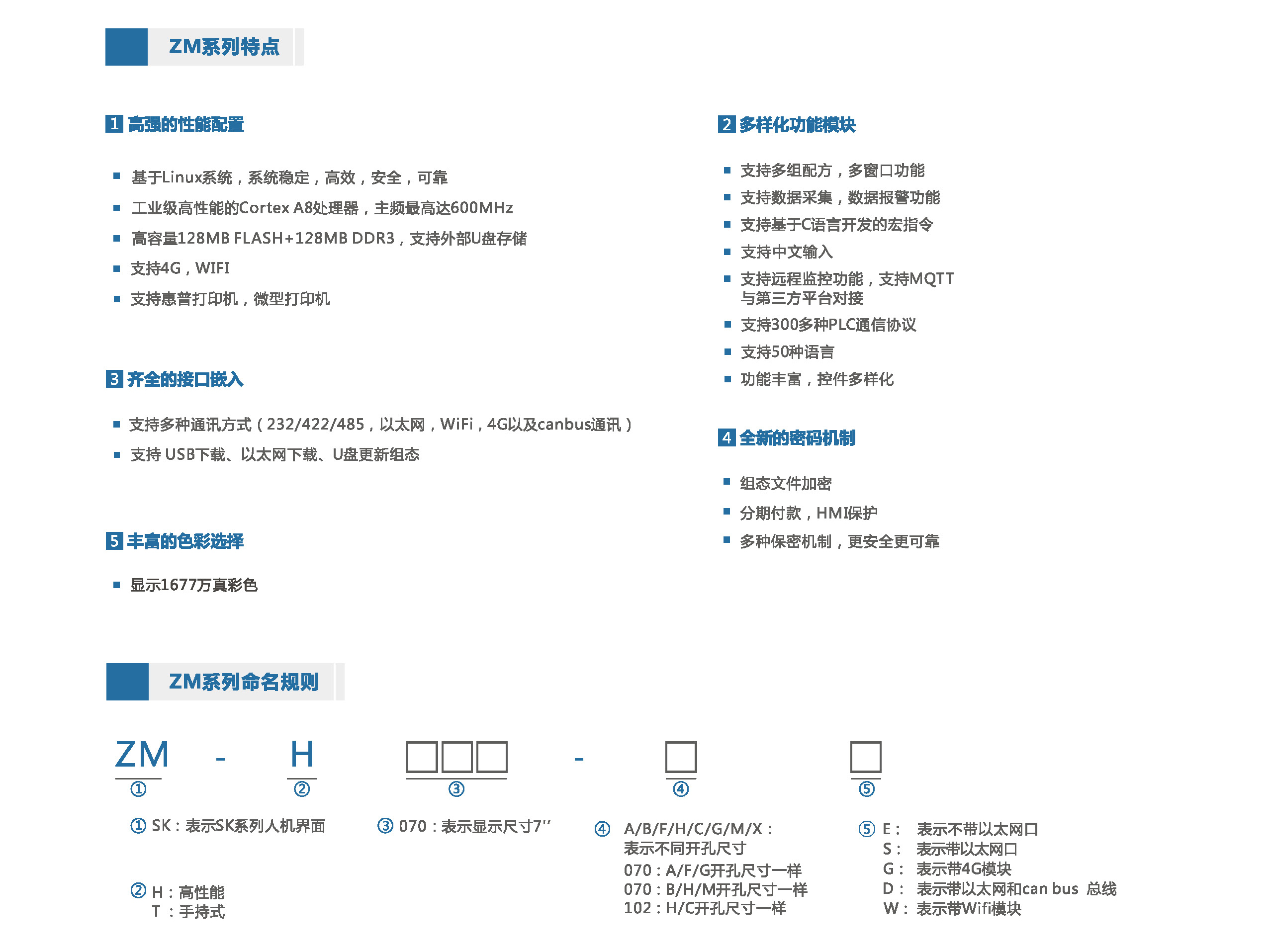 中智ZM系列人机界面概述.jpg