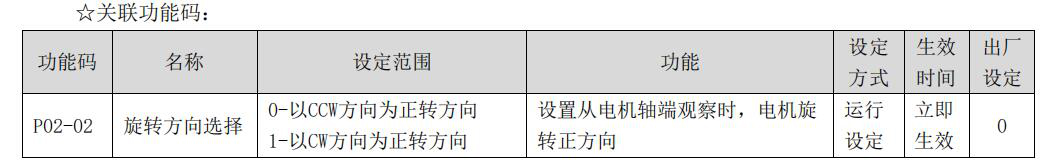 关联功能码.jpg